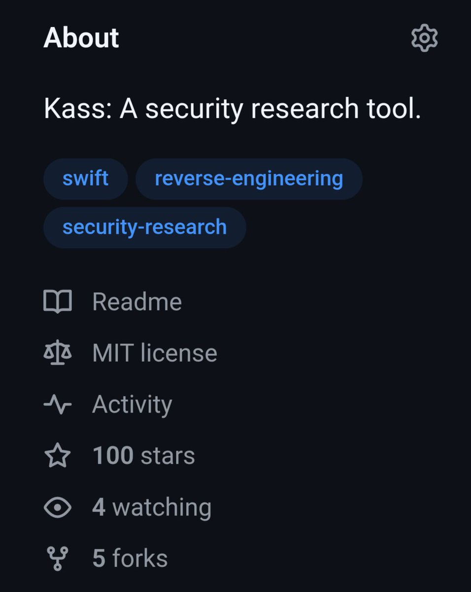 Watch This Space tweet media