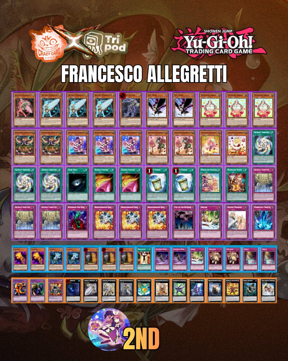 Tripod_CCS tweet media