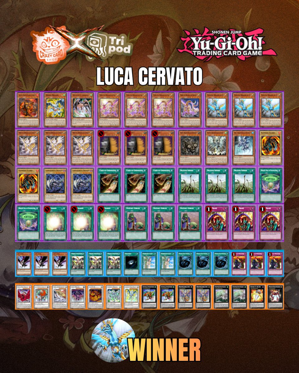 Tripod_CCS tweet media