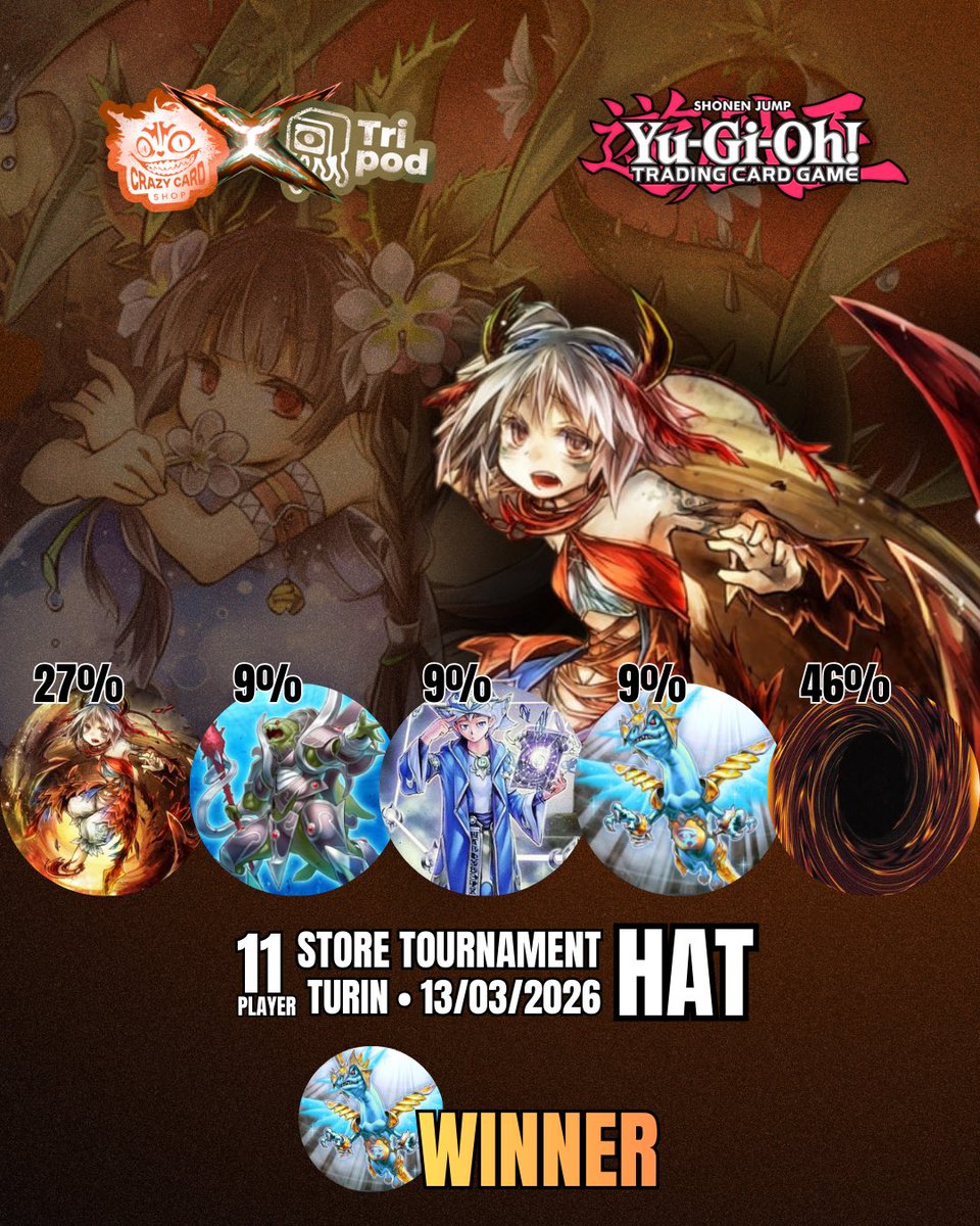 Tripod_CCS tweet media