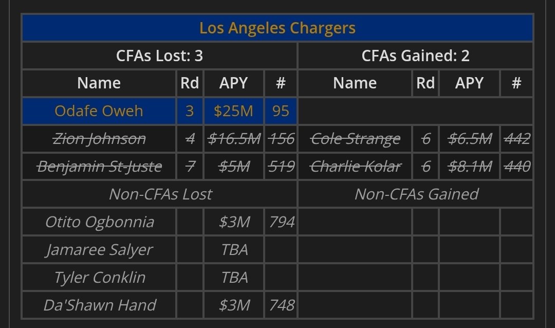 Tyler Schoon tweet media