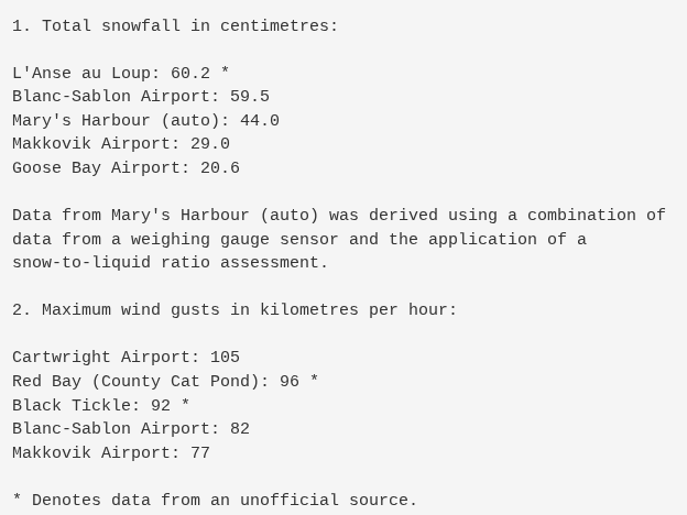 Rodney Barney tweet media