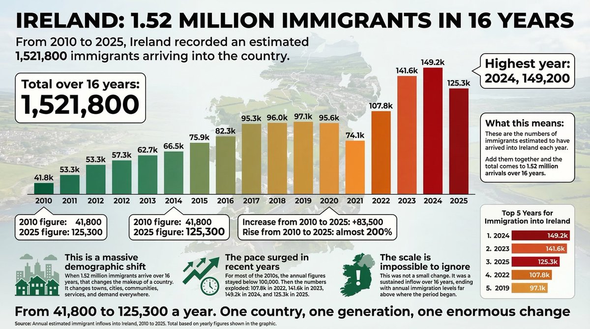 Employment Law Ireland tweet media