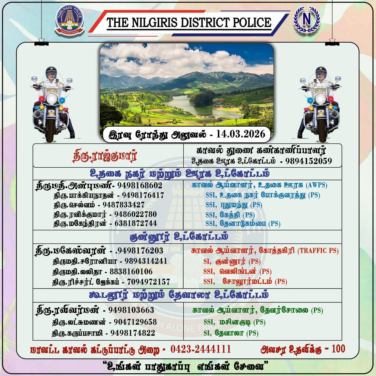 Nilgiris Police tweet media