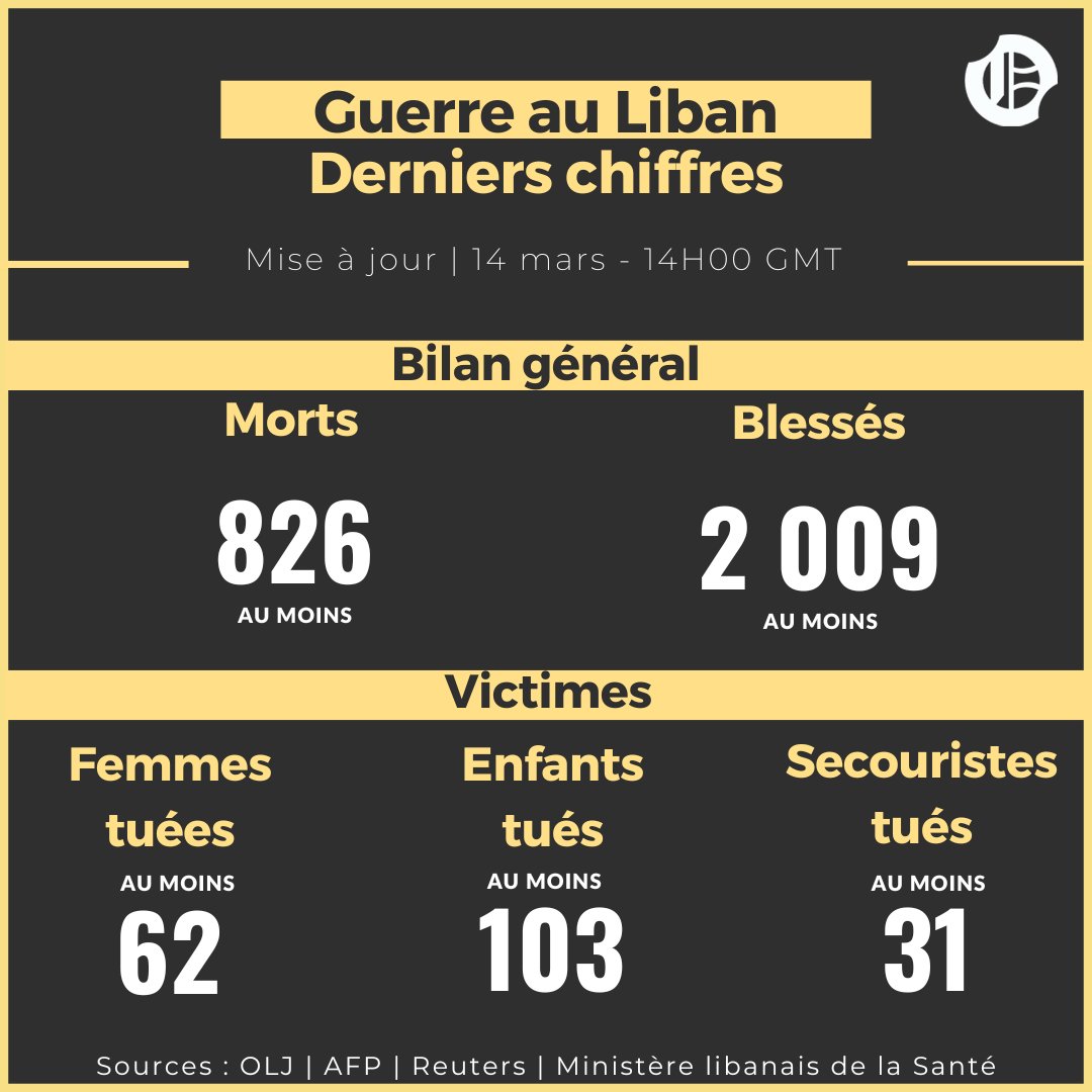 LOrientLeJour tweet picture