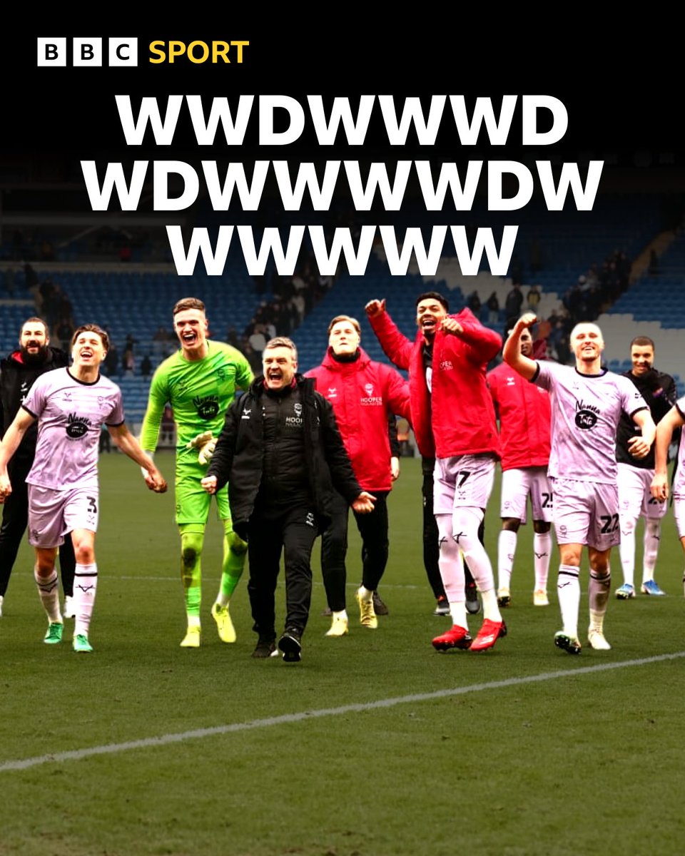 2⃣0⃣ games
1⃣6⃣ wins
4⃣ draws

🔥<a href="/LincolnCity_FC/">Lincoln City FC 🇺🇦</a> are on FIRE.

🎧Get reaction to the Imps' 3-1 win against Stockport County on BBC Sounds: bbc.in/RedImpsClub
📸Graham Burrell