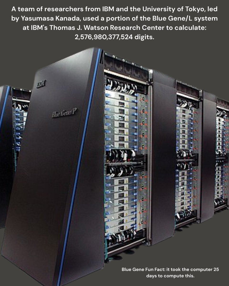 Computer History Museum tweet media