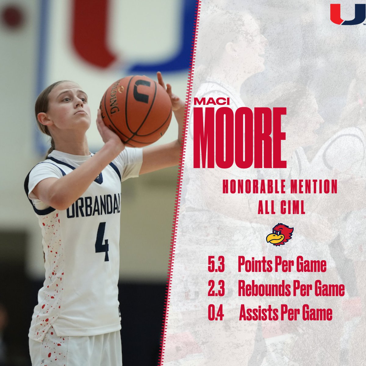 Urbandale J-Hawks tweet media