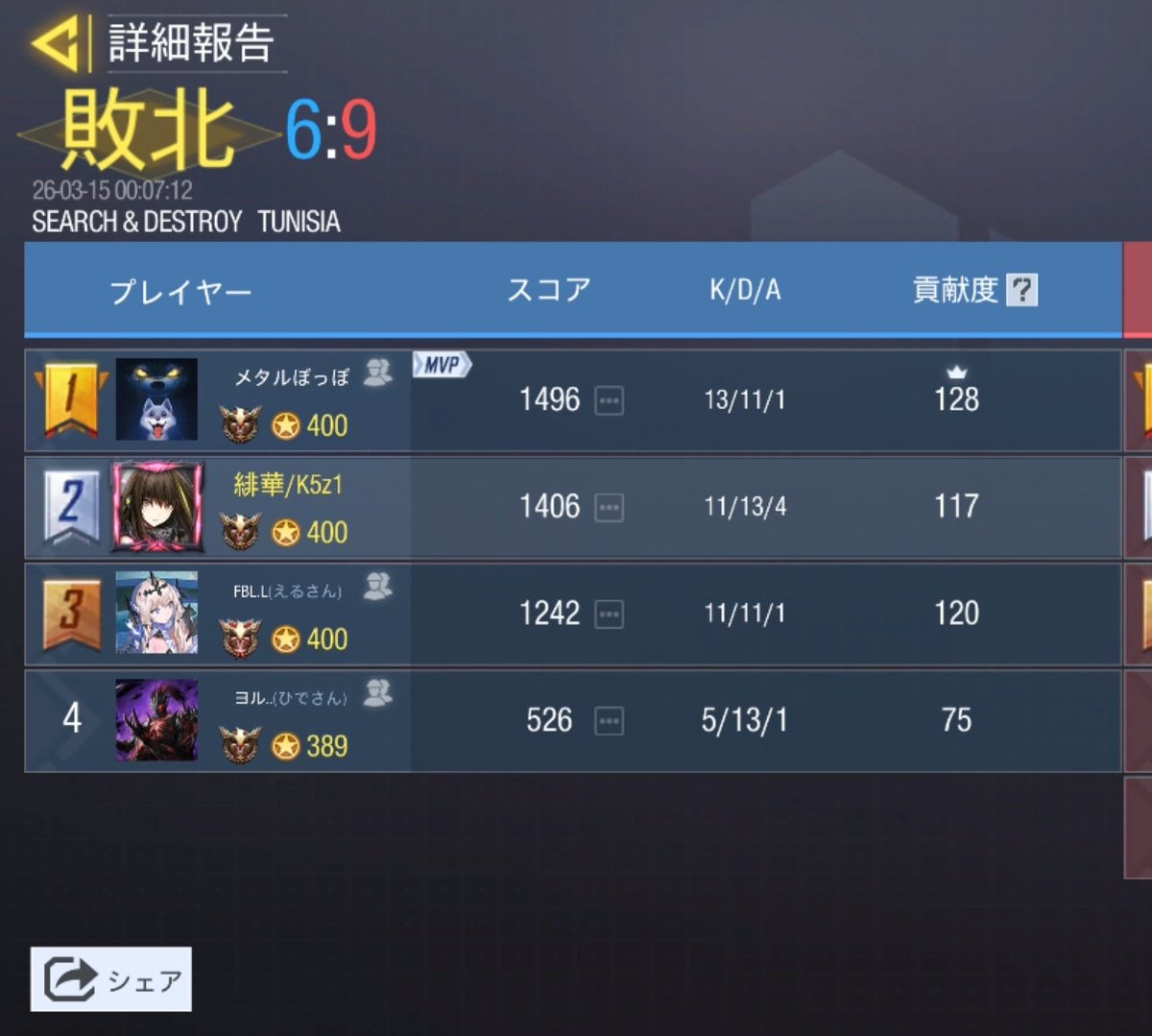 緋華−Zeqs tweet media