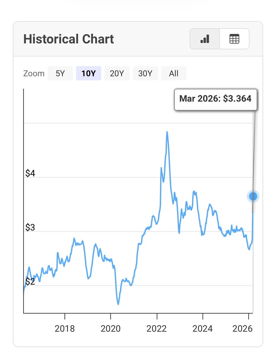 MrStrange’s Pub tweet media