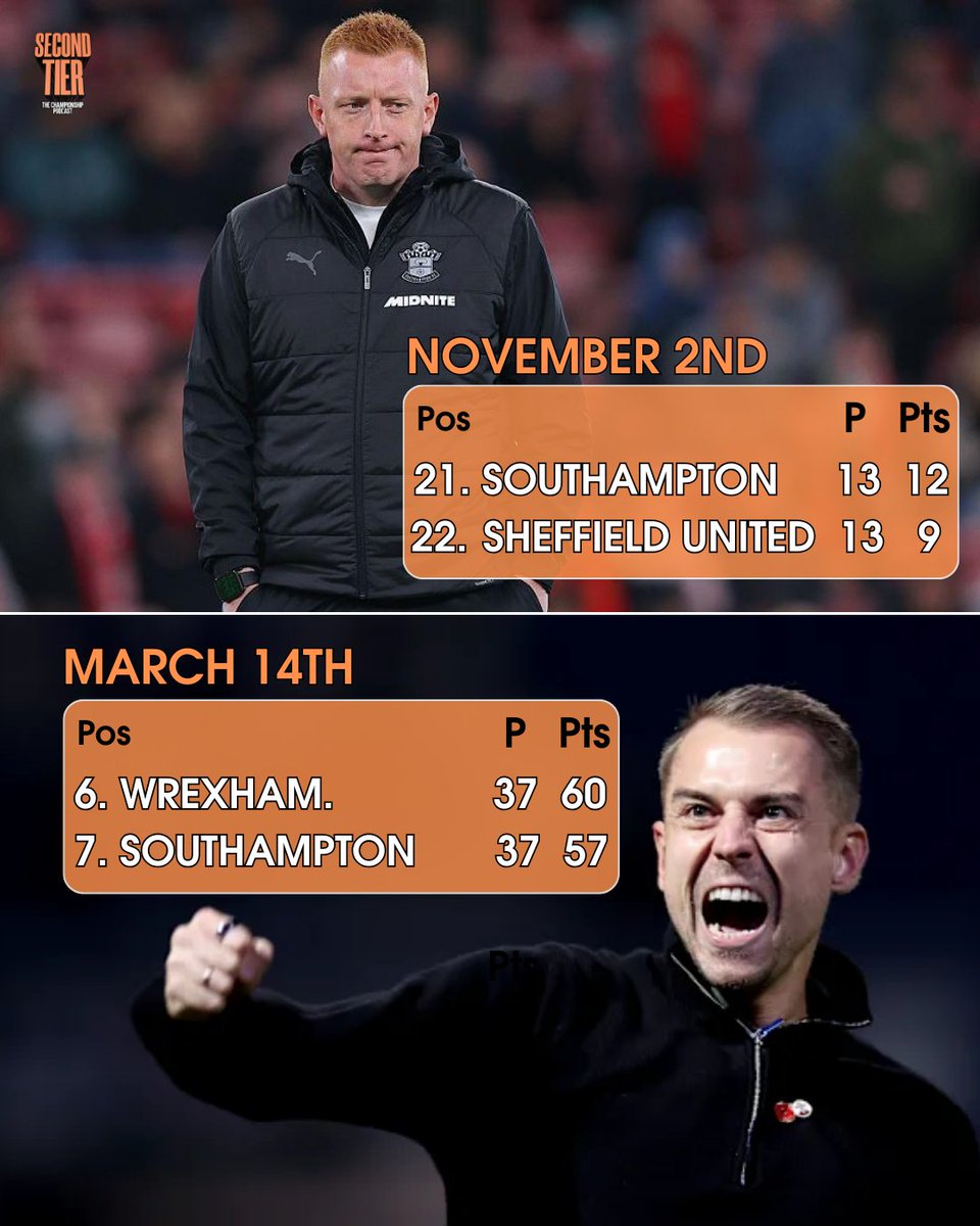 Second Tier podcast tweet media