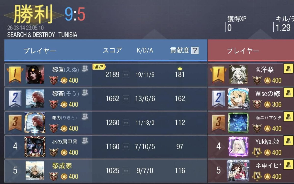 のわーる −NøiR− 〖公式〗 tweet media