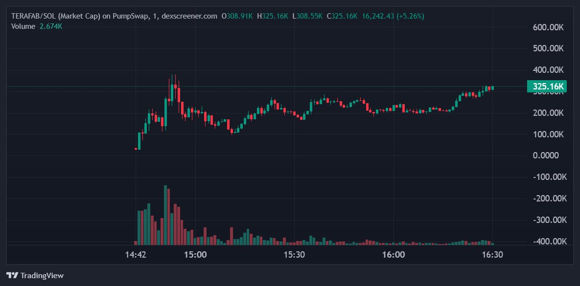 𝕽𝖞ū𝖏𝖎𝖓🔥 tweet media