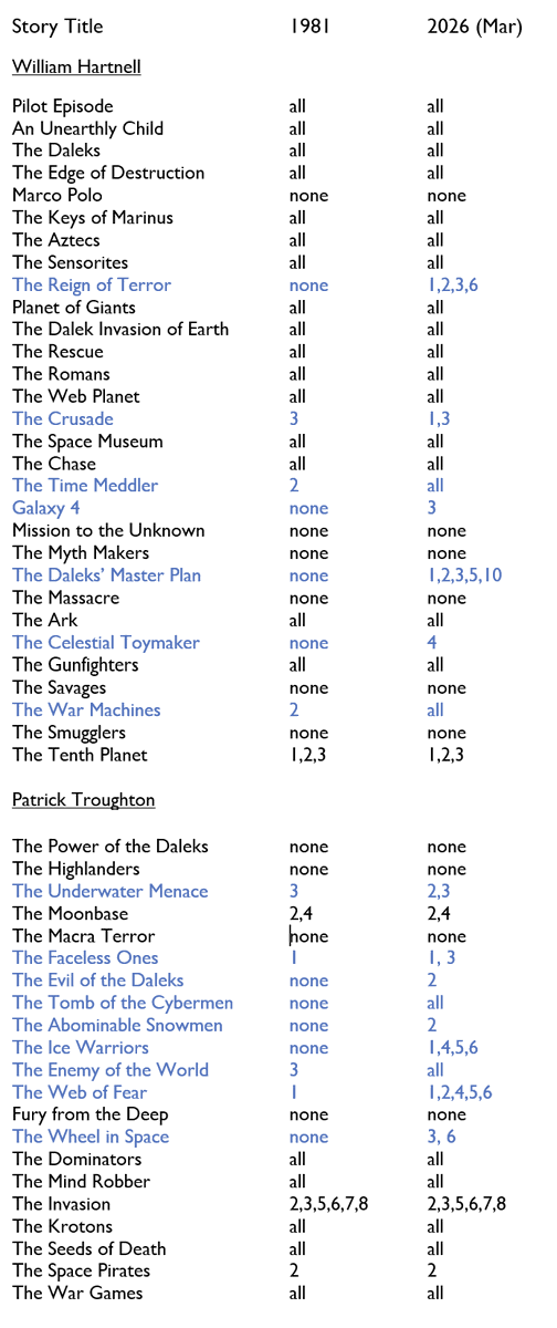 Matthew Purchase tweet media