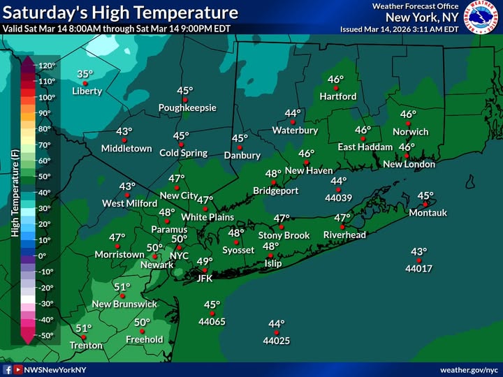 Windy Normal Near normal temperatures are expected today, with highs in the middle ...
