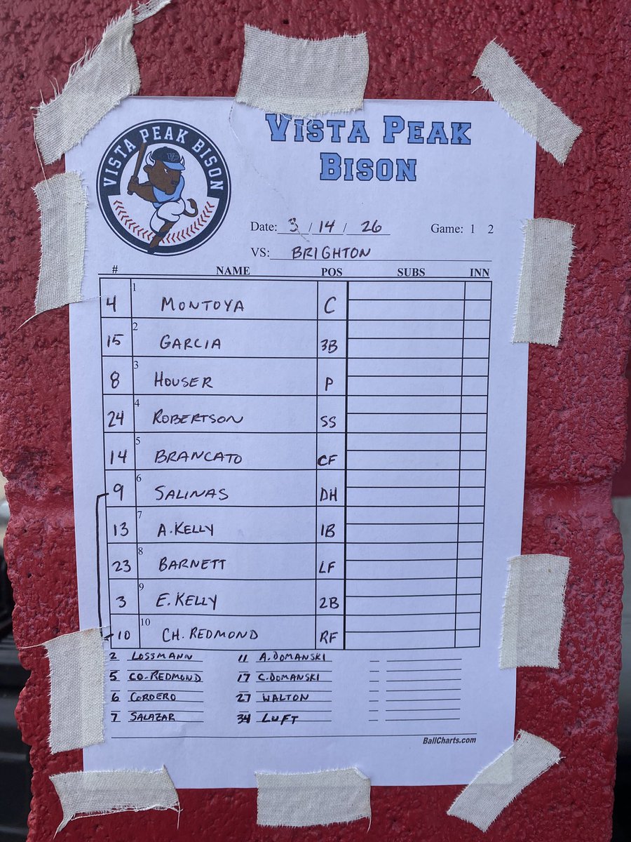 Vista Peak Baseball tweet media