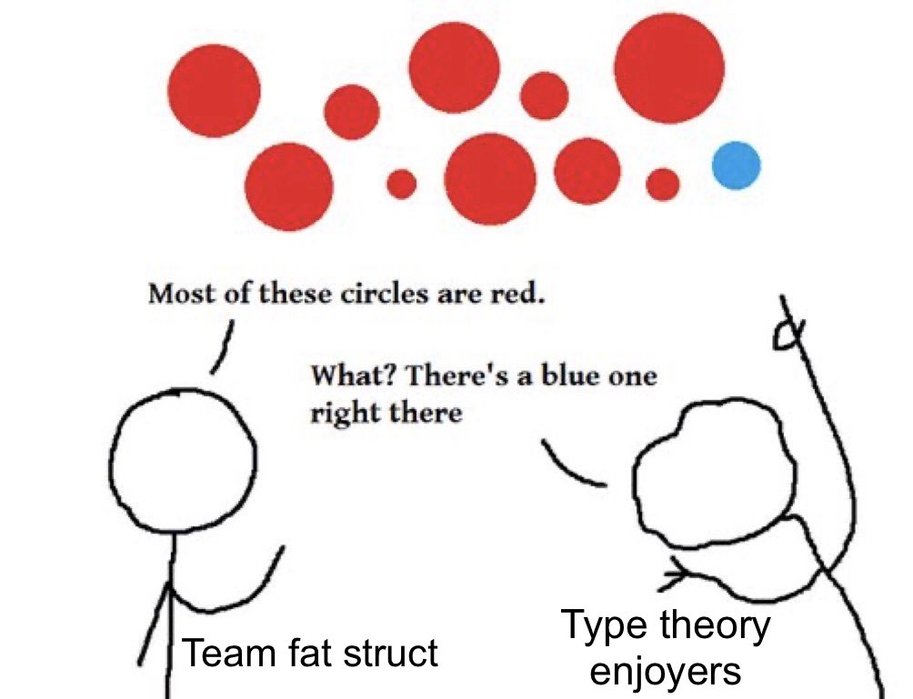 Ryan Fleury tweet media