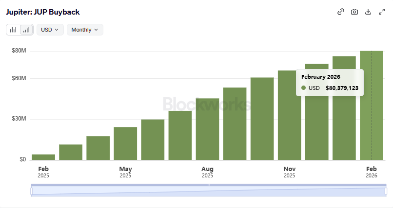 Solana Sensei tweet media