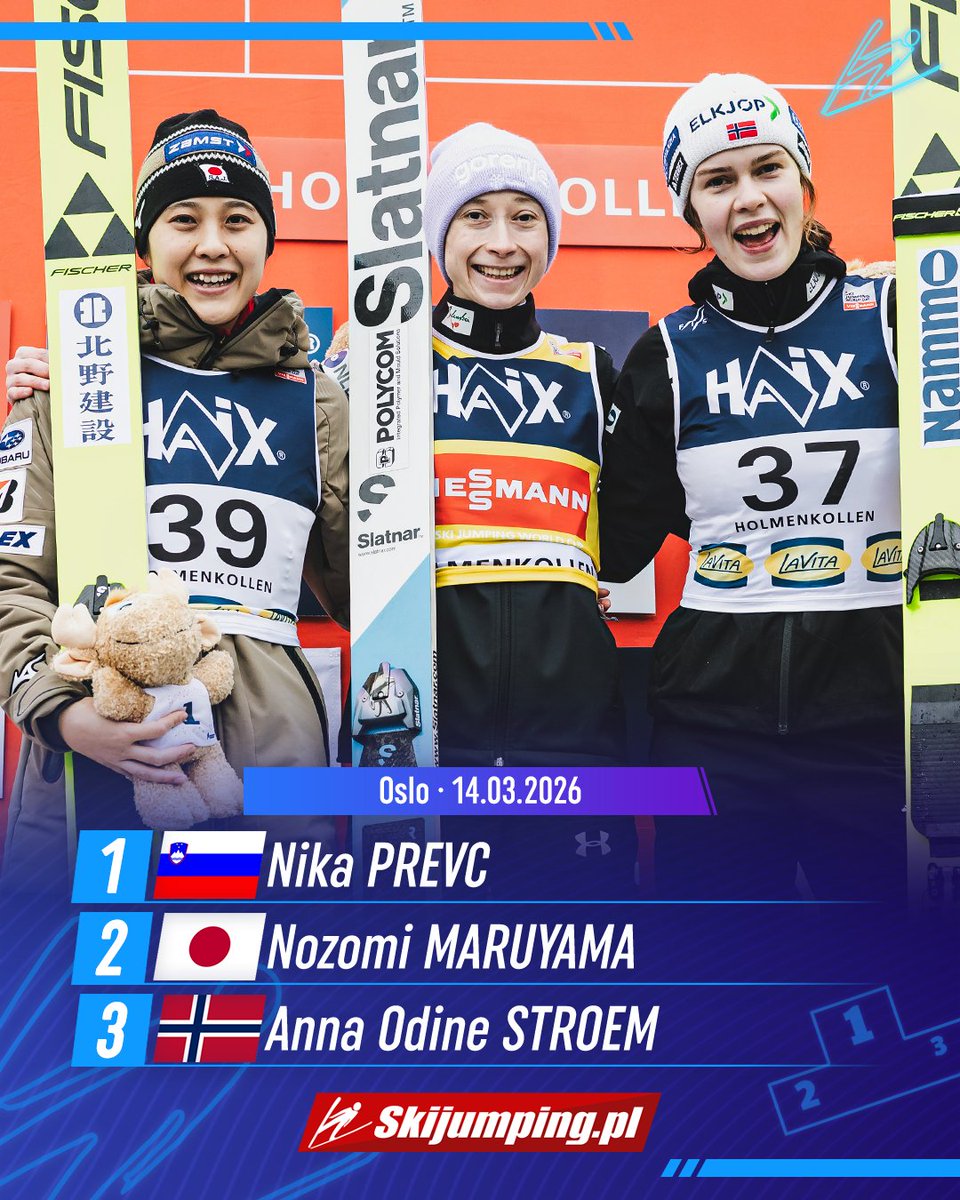 Skijumpingpl's tweet image. TOP3 - WC #Oslo Ladies 14.03.2026:

1. 🇸🇮Nika #Prevc
2. 🇯🇵Nozomi #Maruyama
3. 🇳🇴Anna Odine #Stroem

Congratulations! #skijumpingfamily