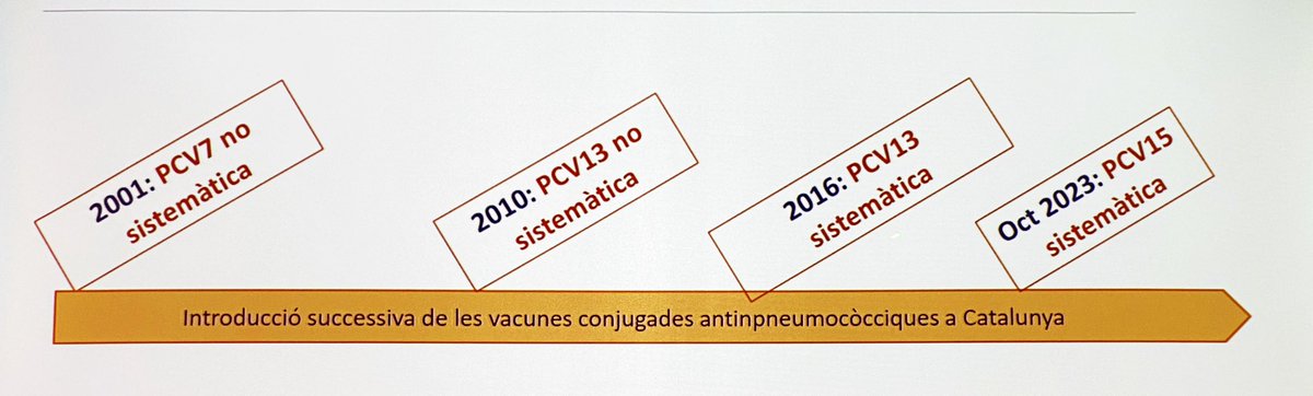SCPediatria tweet media