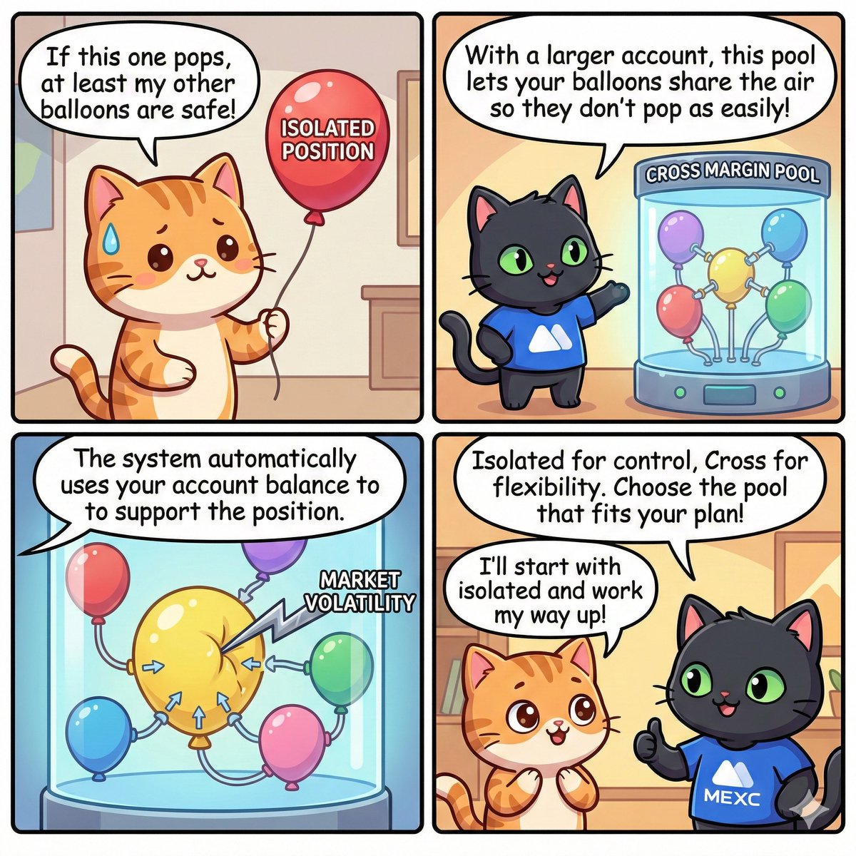 CAT@MEXC 🐈‍⬛ tweet media