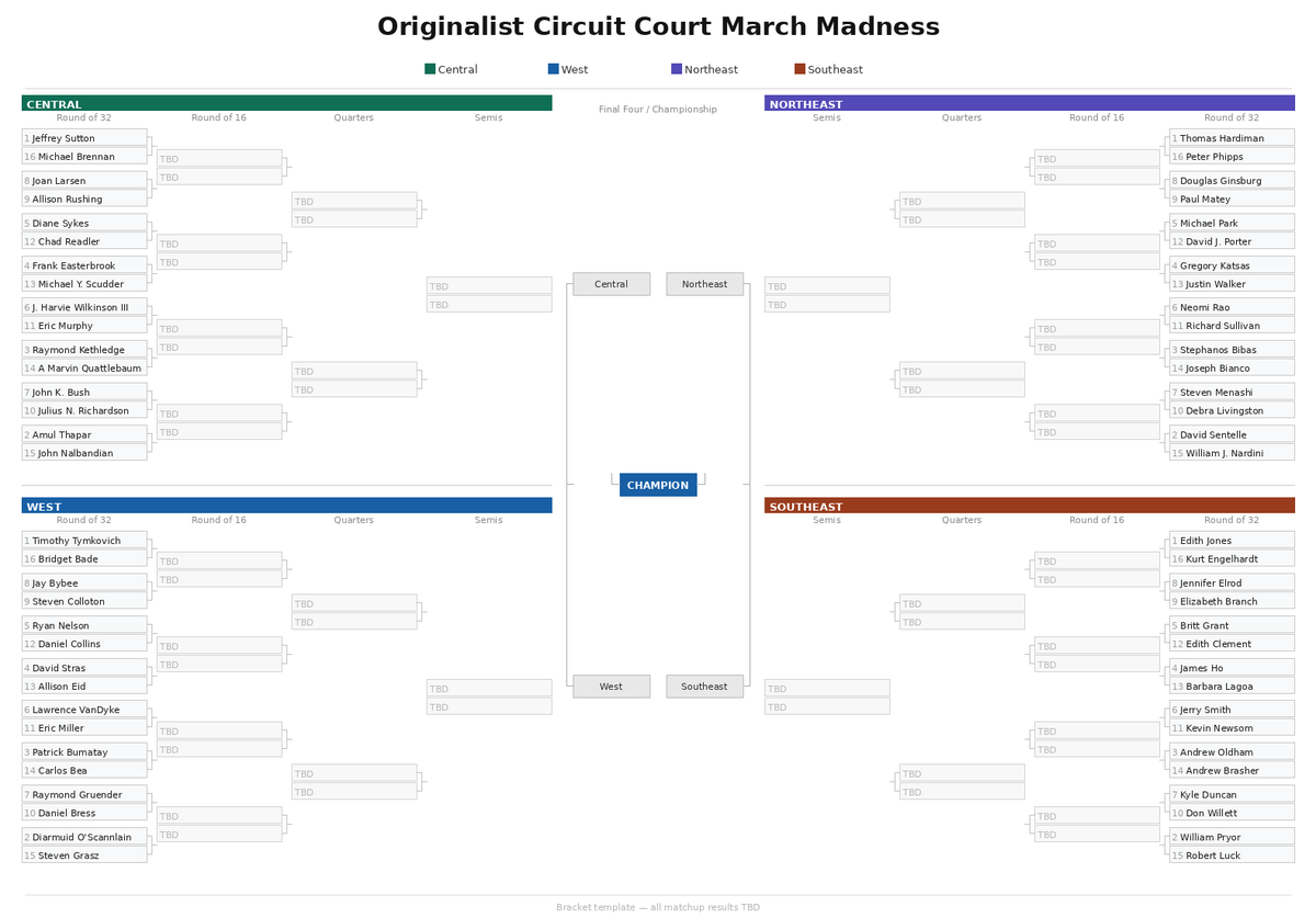 Habeas Corpus Linguistics tweet media