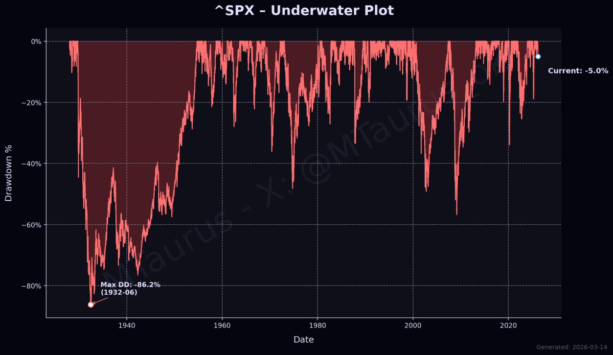 M Taurus tweet media