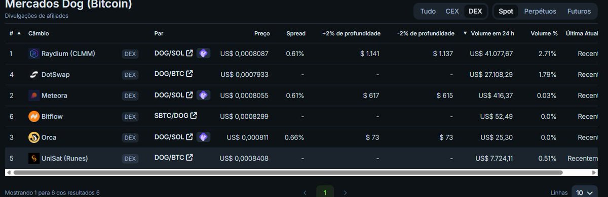 Jerfeson Santos tweet media
