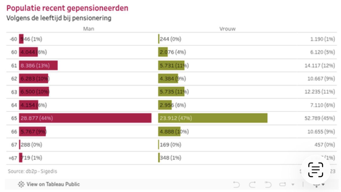 Kim De Witte tweet media