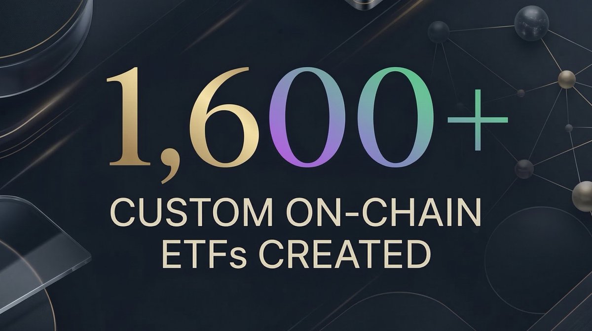 Axis.pizza tweet media