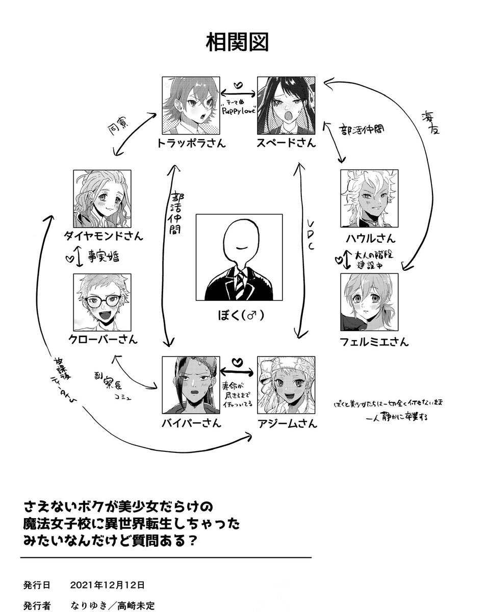 (9/9) 