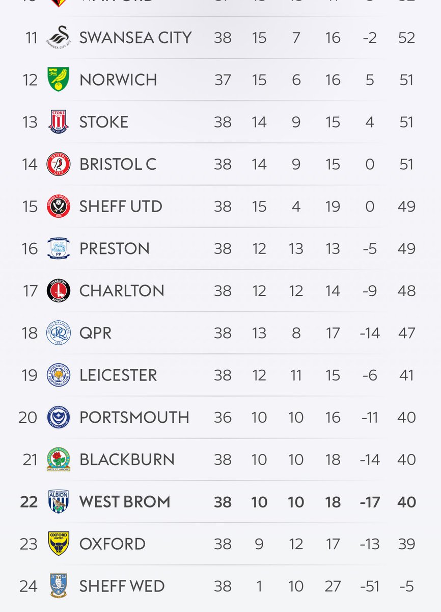 George Andrew Slatcher tweet media