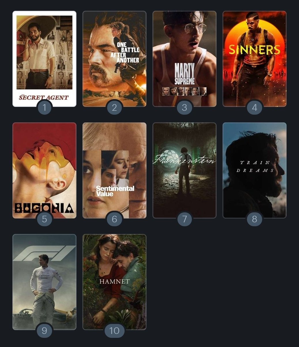 danote_'s tweet photo. Las 10 nominadas a mejor película rankeadas de mi favorita a mi menos favorita. https://t.co/OaB6GW80ds