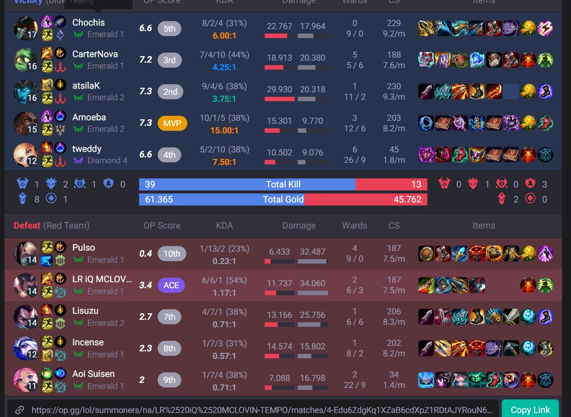 Mclovin🇧🇪🇵🇭 (The Tribal Chief) tweet media