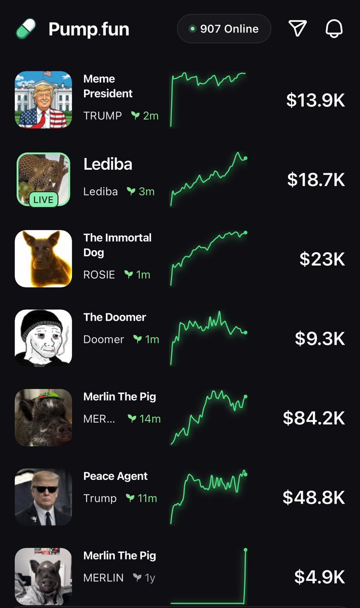 el charto tweet media