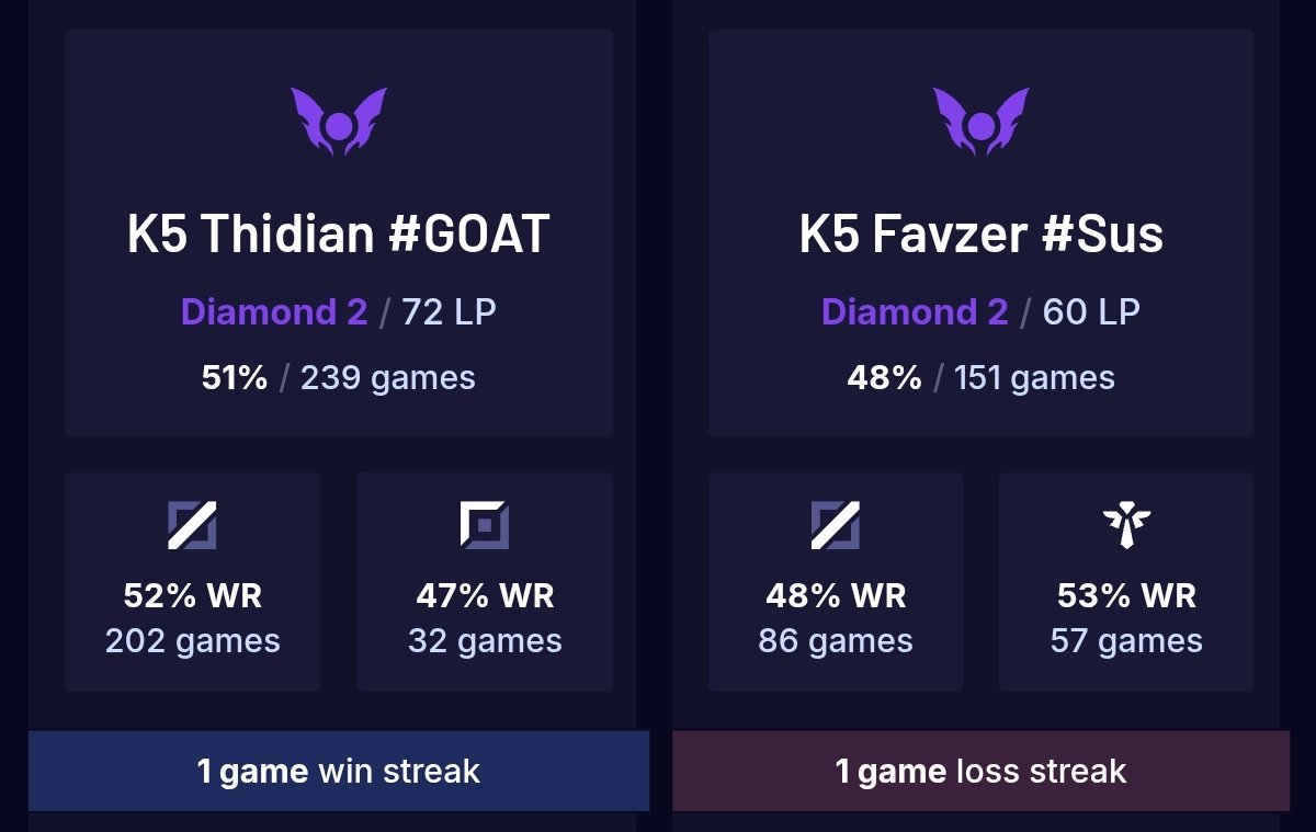 K5 Thidian tweet media