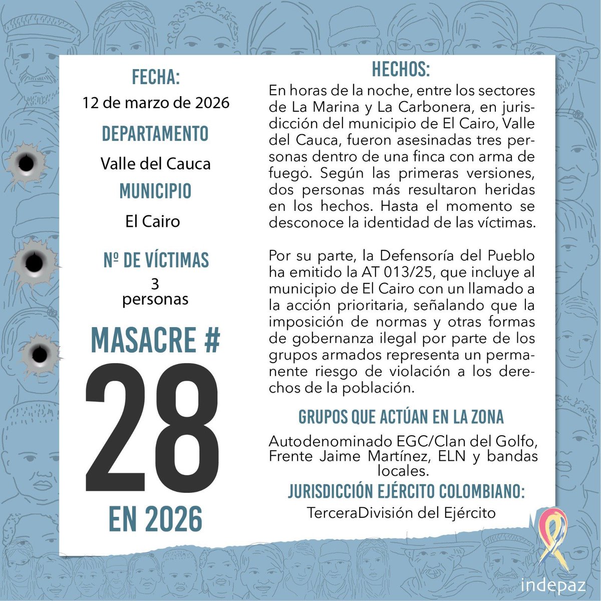 #Colombia 🚨Apenas vamos en el día 73 del año y Colombia ya suma 28 masacres. Y los que tanto hablaban de “defender la vida”… hoy guardan silencio. 🤫 

La más reciente ocurrió en la noche de este 14 de marzo, entre los sectores La Marina y La Carbonera, en zona rural del