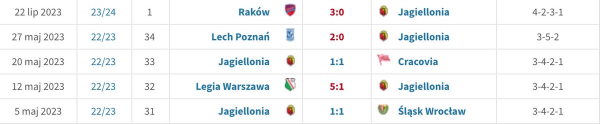 Mateusz Rokuszewski tweet media