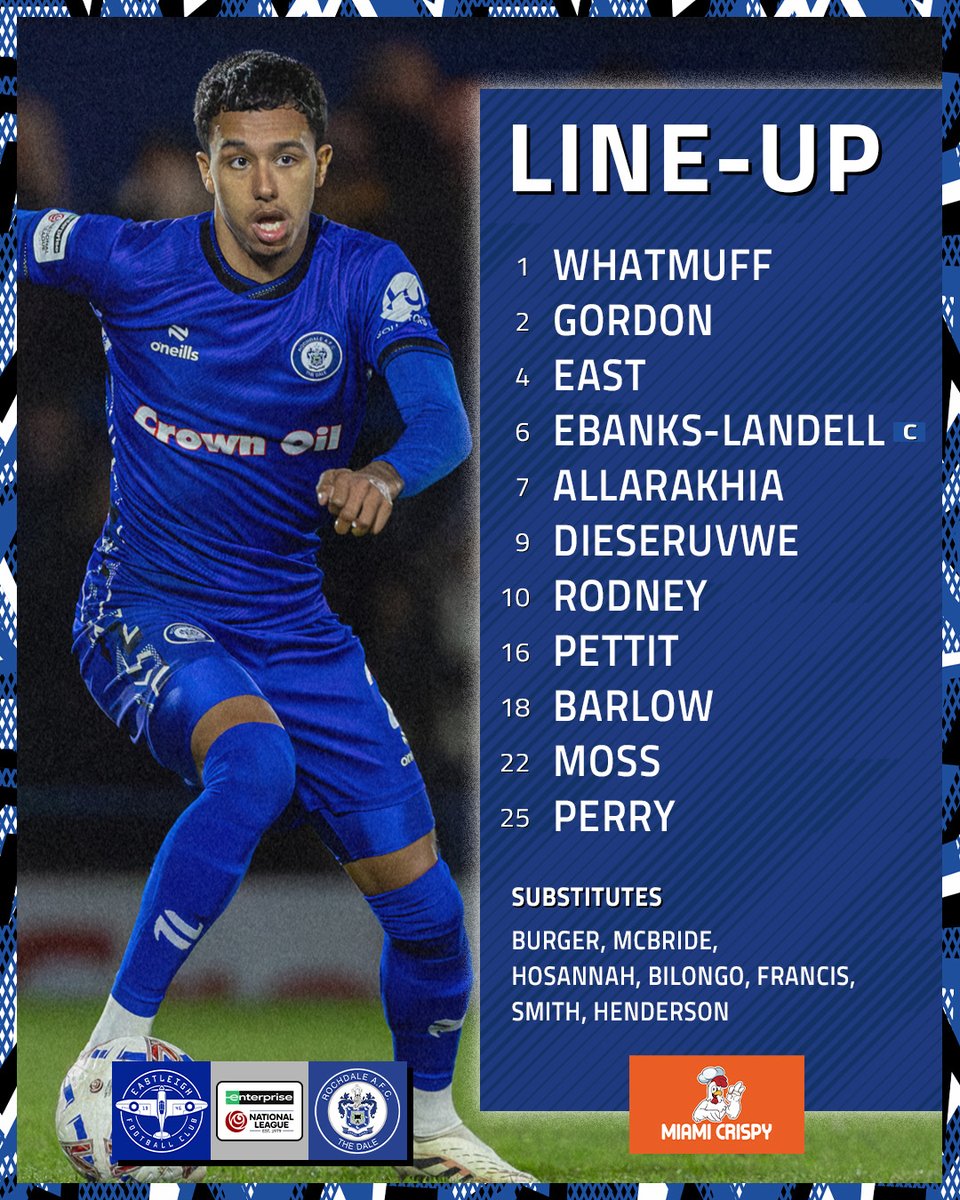 Rochdale AFC tweet media