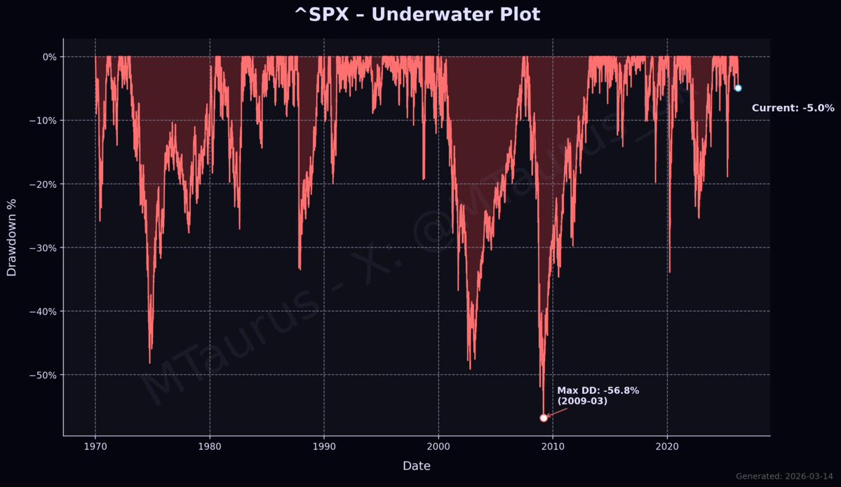 M Taurus tweet media