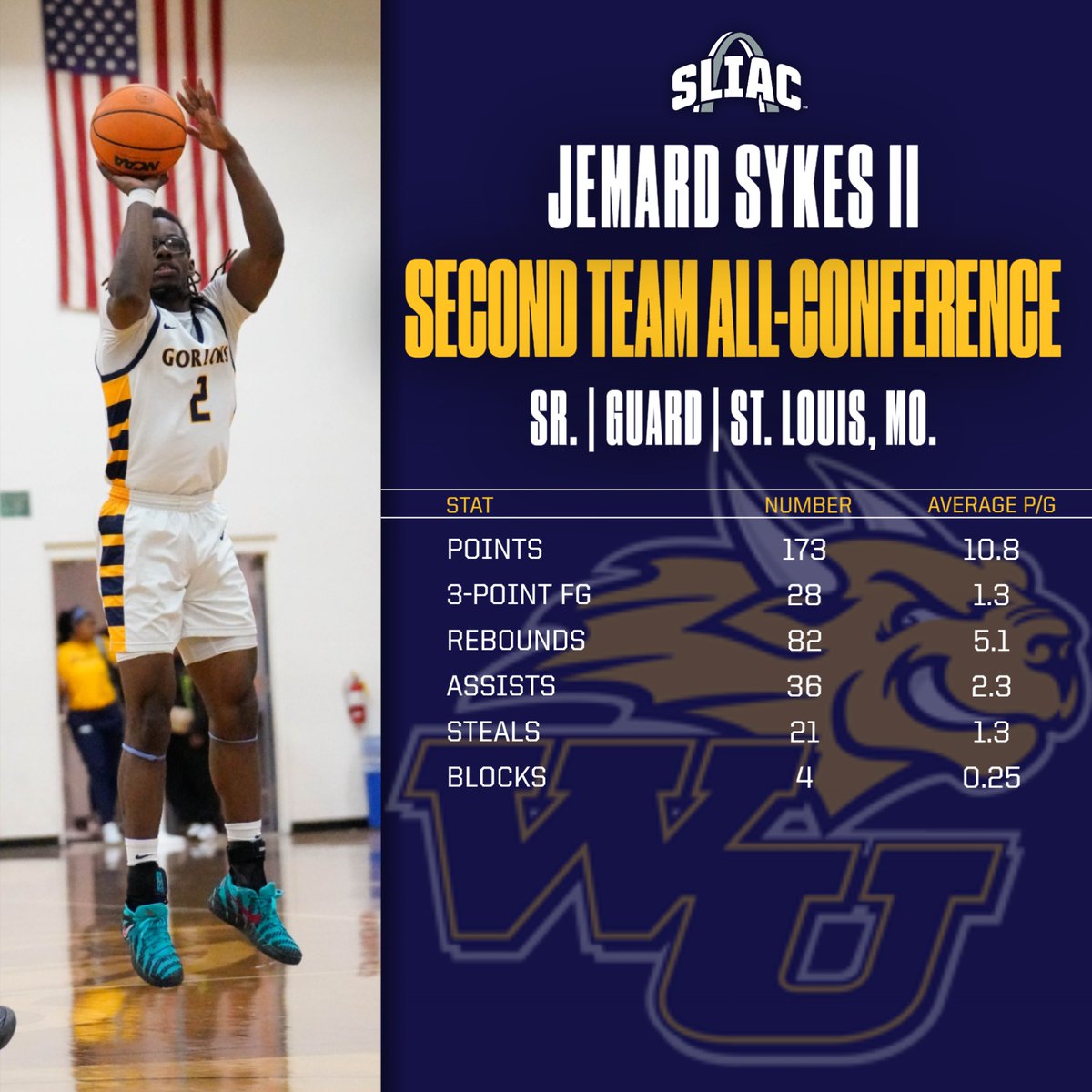 Webster U. Athletics tweet media