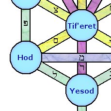 sophia 𓂀 agenda aberta tweet media