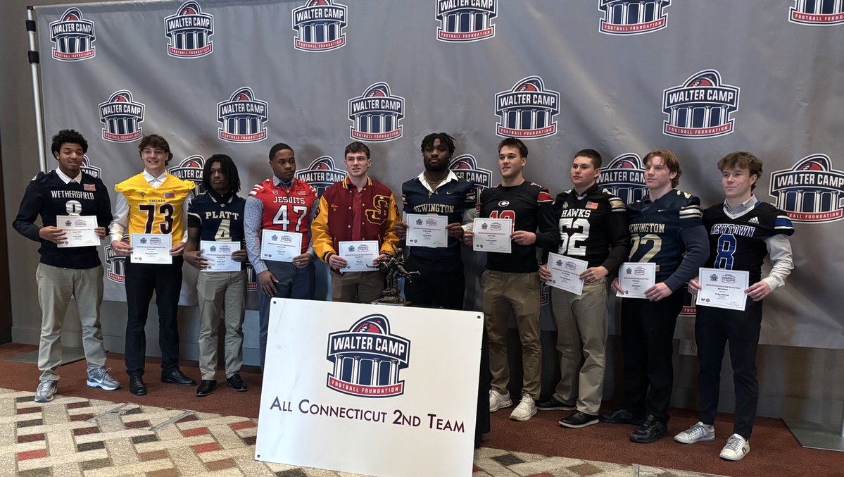 NFP Sports - CT East tweet media