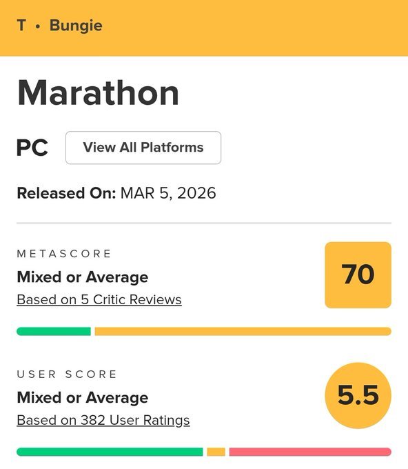 𝐺𝑎𝑒𝑙𝑜𝑥 tweet media