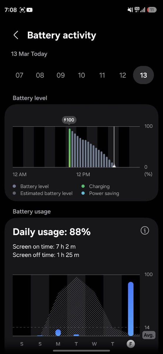 Sanju Choudhary tweet media