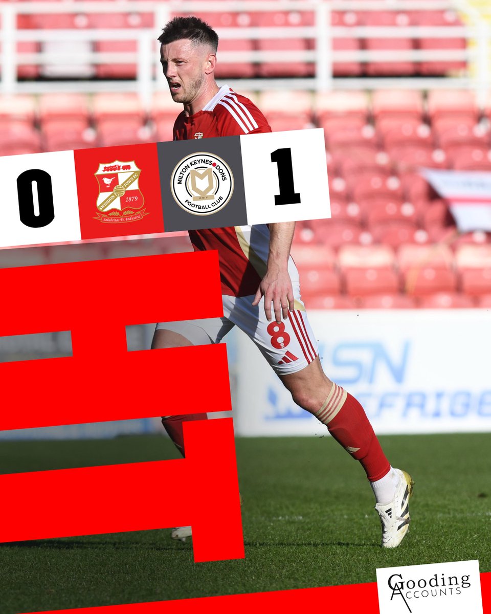 Swindon Town Football Club tweet media