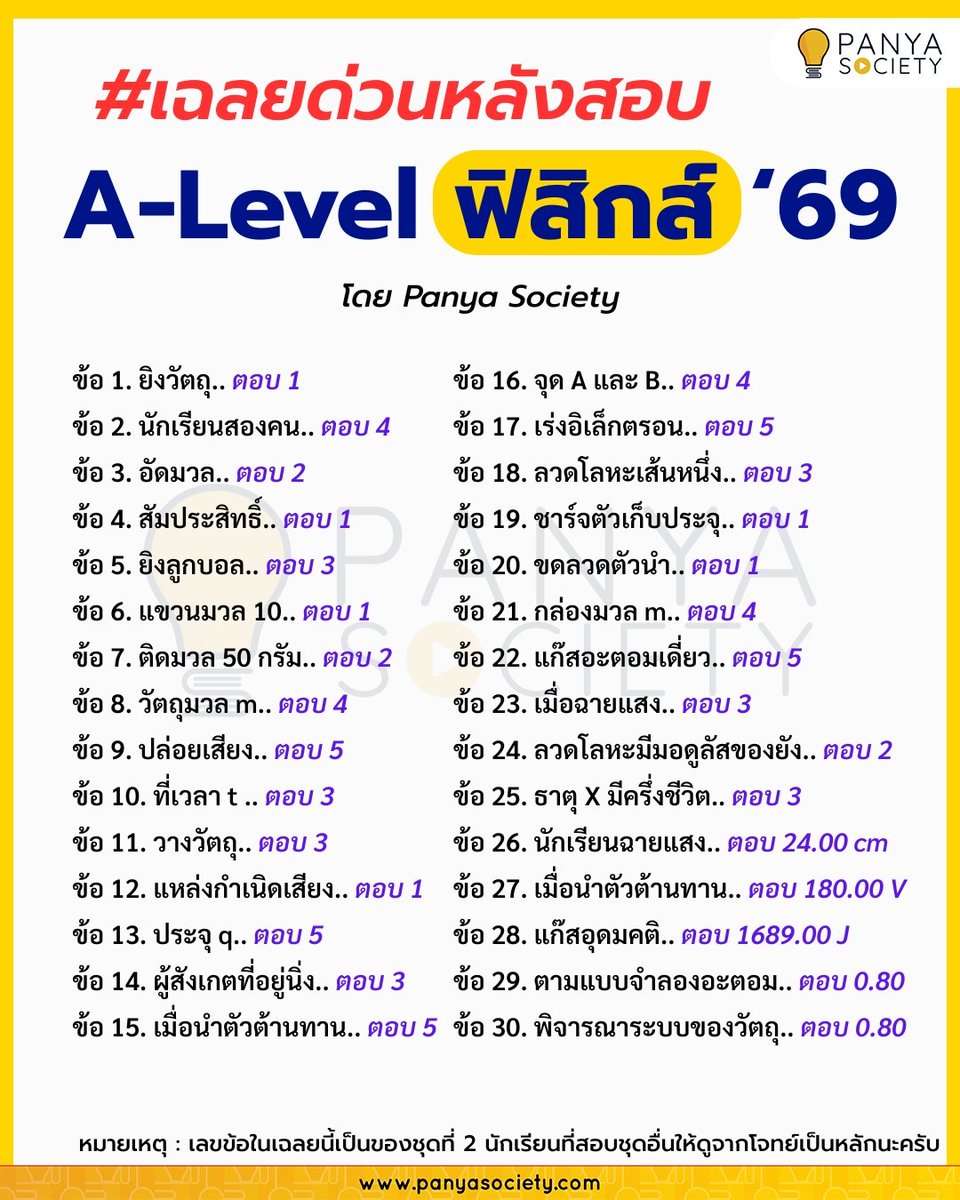เฉลยด่วนหลังสอบ!!!🔥🔥🔥
📌 A-Level ฟิสิกส์ ปี 69 
น้องๆ ตอบถูกข้อไหนบ้างมาแชร์กันได้นะครับ

#DEK69 #ALevel69 #TCAS69 #ALevelฟิสิกส์ #ฟิสิกส์