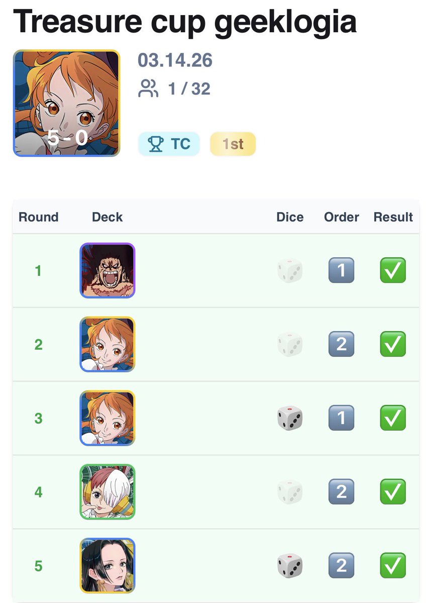 Shichinosbuskais tweet media