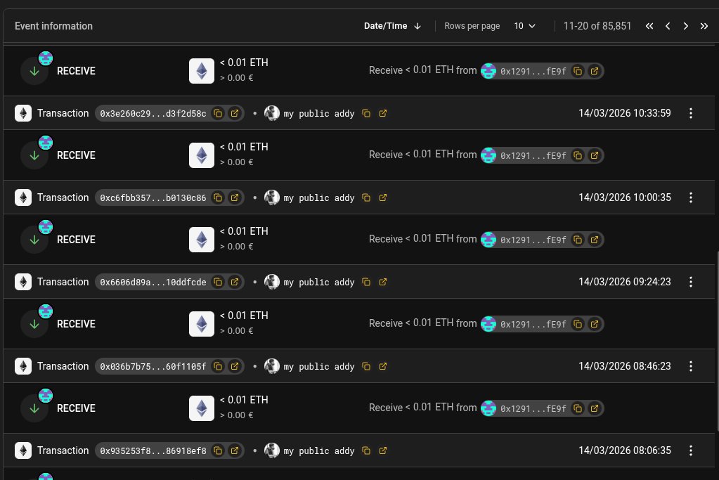 Lefteris Karapetsas tweet media