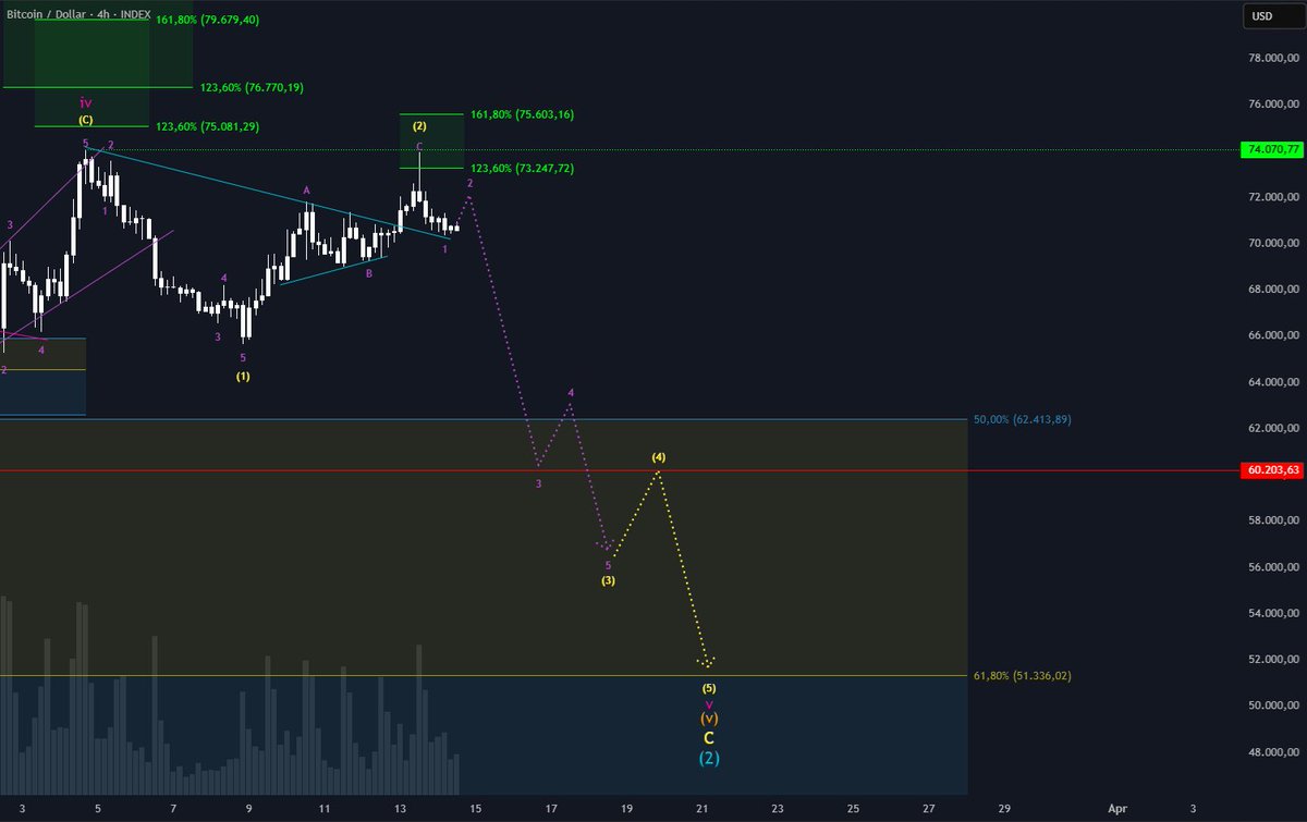 STA Solutions tweet media